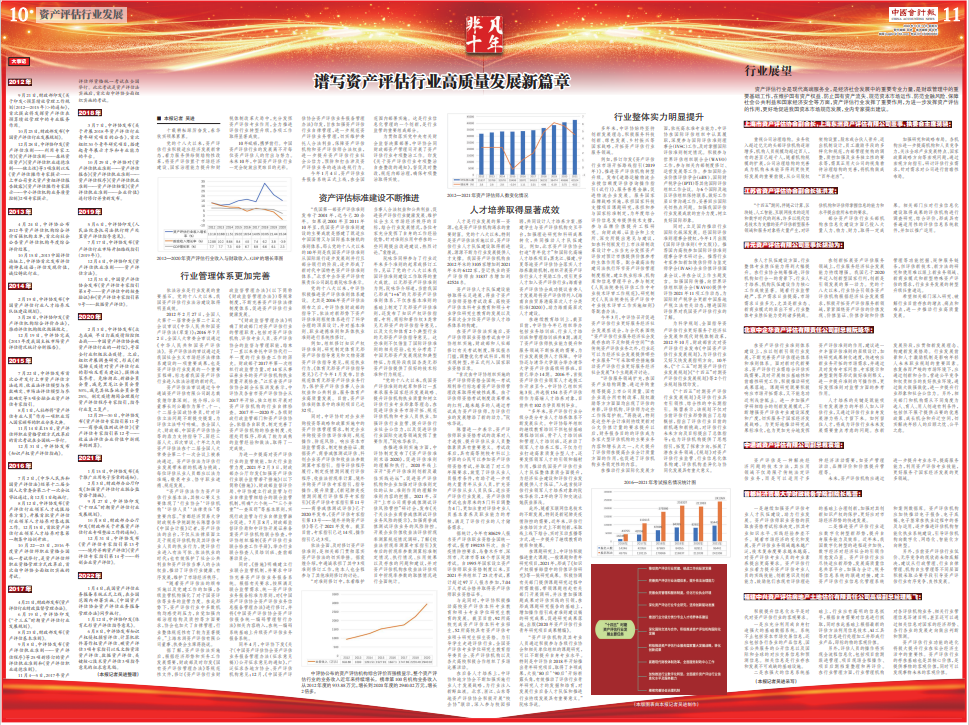 【献礼二十大】非凡十年 | 银河集团186net评估蒋骁接受《中国会计报》采访，，，，展望资产评估行业生长