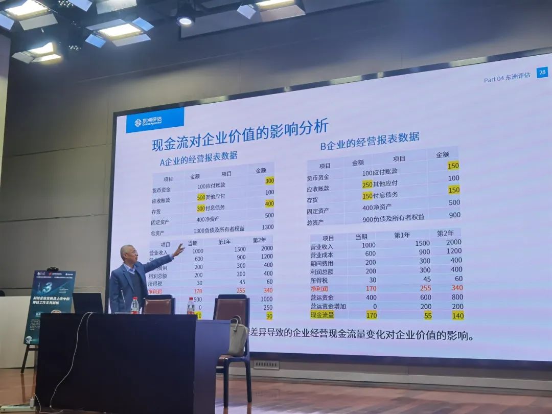 银河集团186net评估董事、常务副总裁张永卫在“科创板企业培育中心（上海）三期班”分享主题演讲