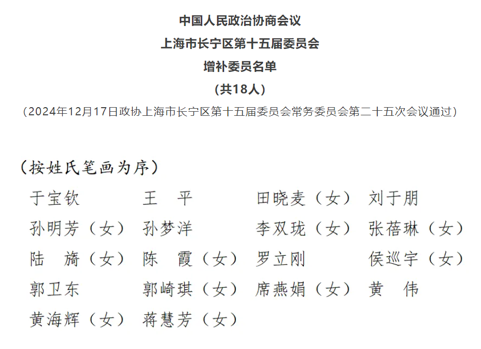 动态 | 银河集团186net评估副董事长郭卫东中选政协上海长宁第十五届委员会委员